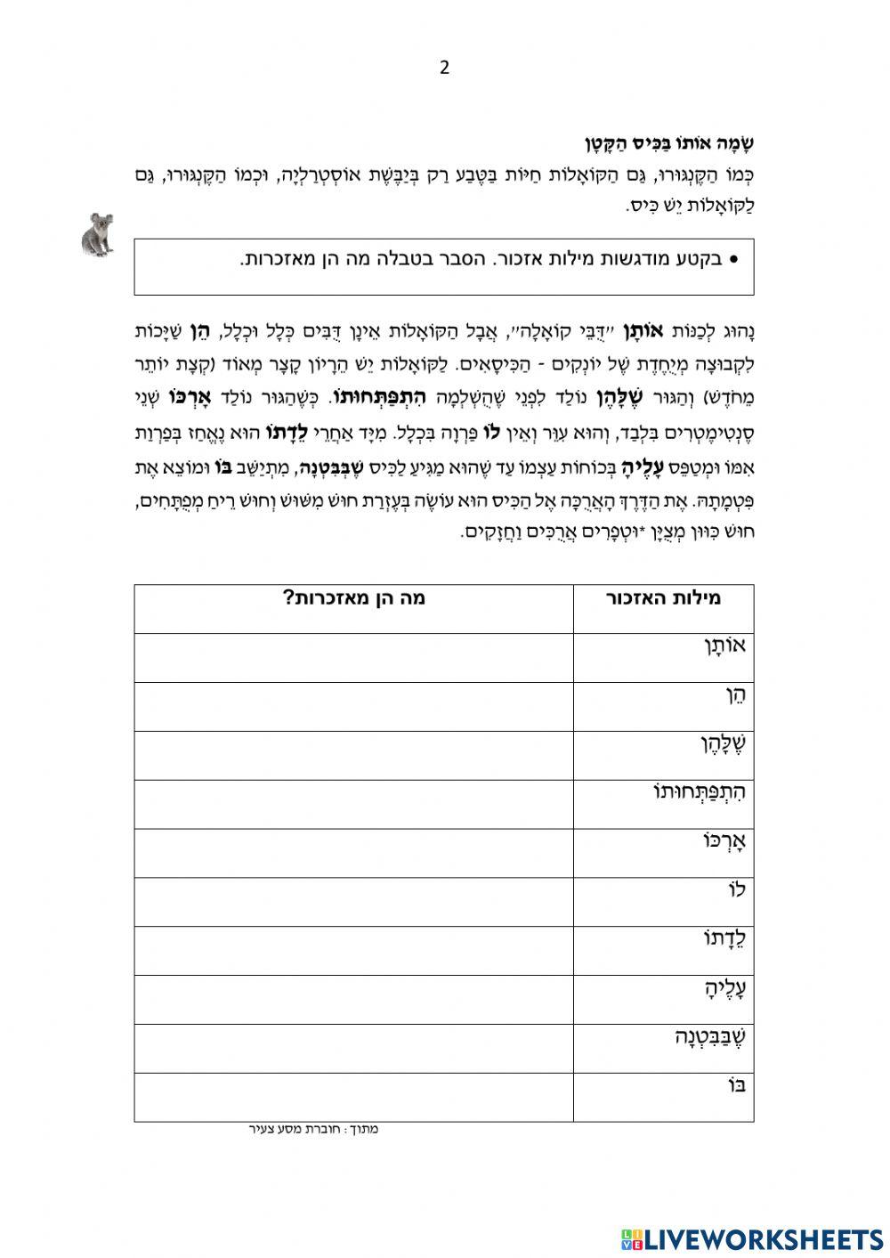 מאזכרים