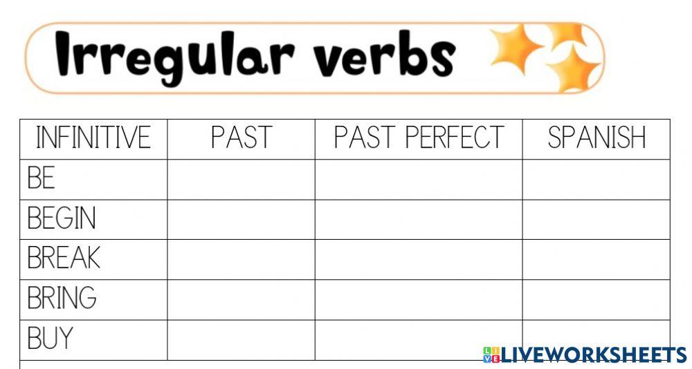 Irregular verbs 1