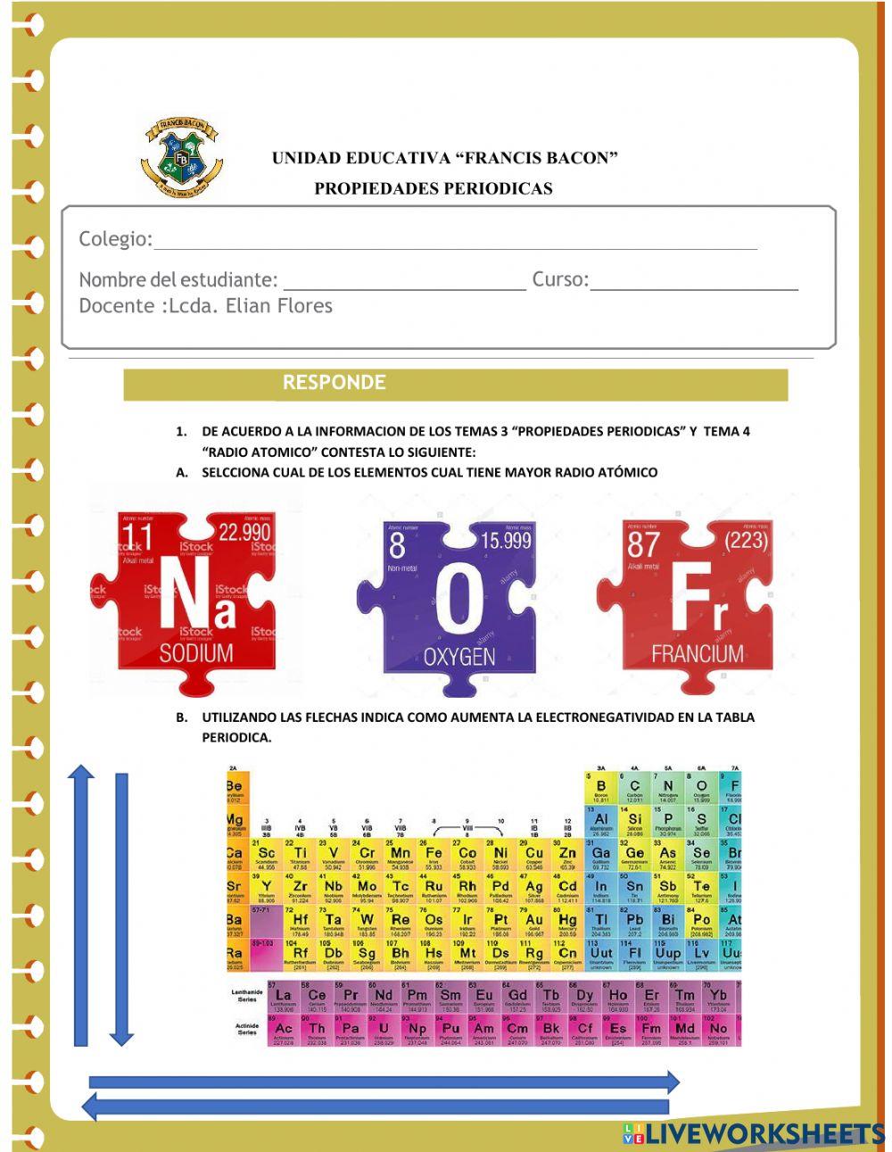 PROPIEDADES PERIODICAS