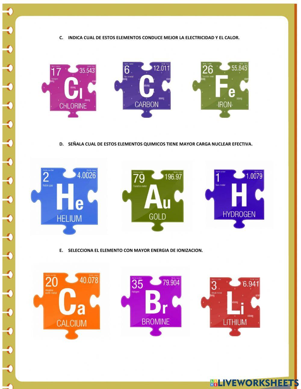 PROPIEDADES PERIODICAS