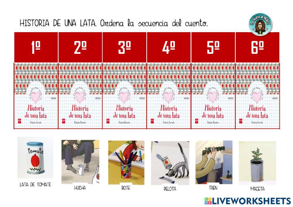 Historia de una lata
