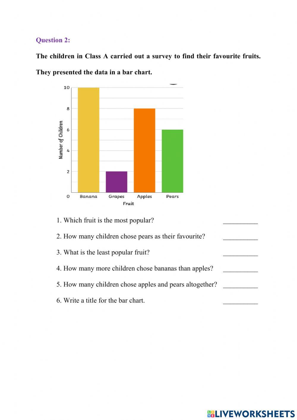 Ôn tập biểu đồ - tổng hiệu