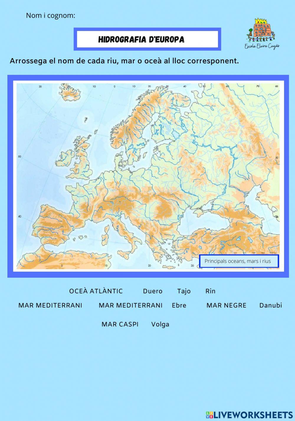 Hidrografia d'Europa adaptat