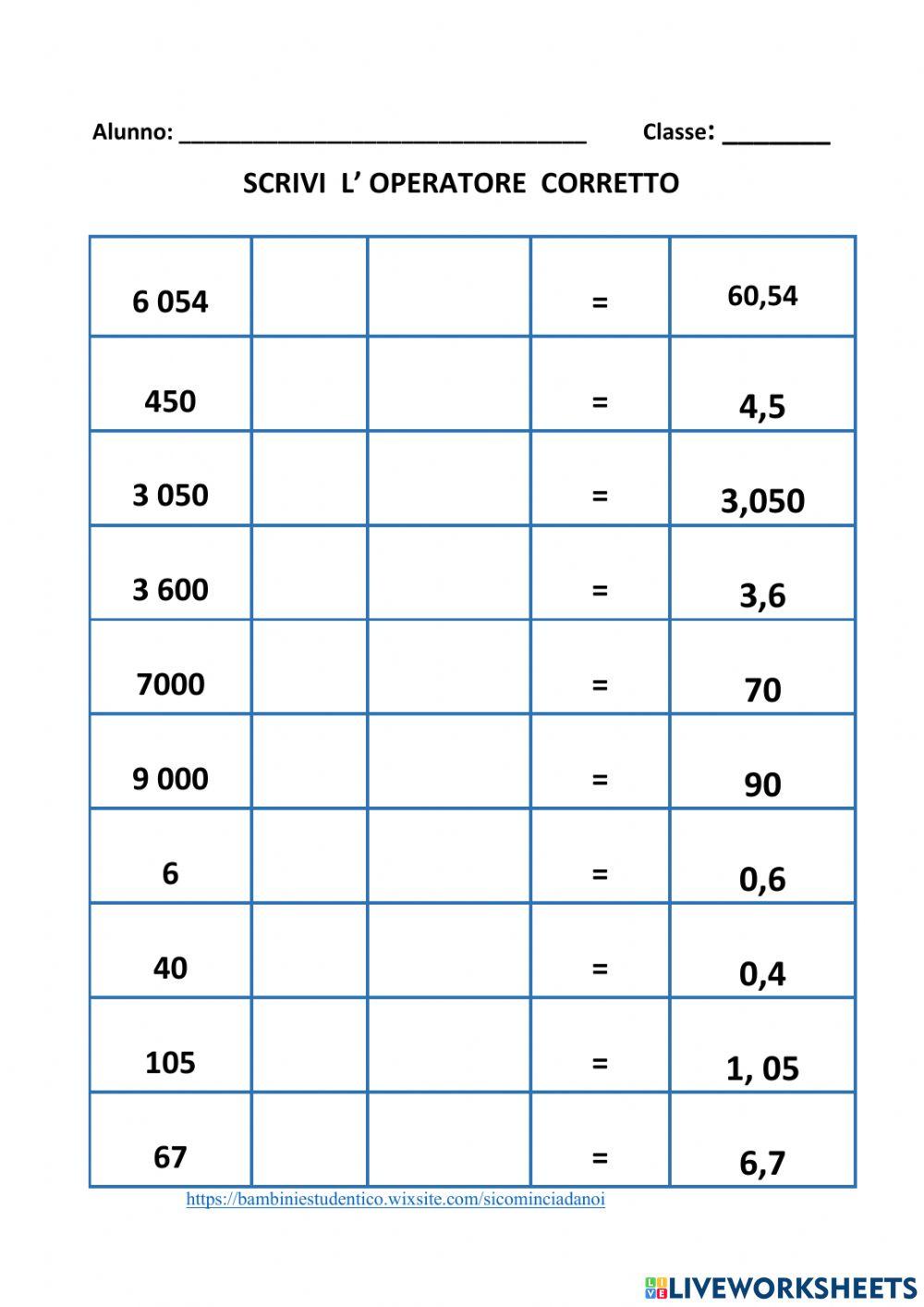 Divisioni per 10, 100, 1000