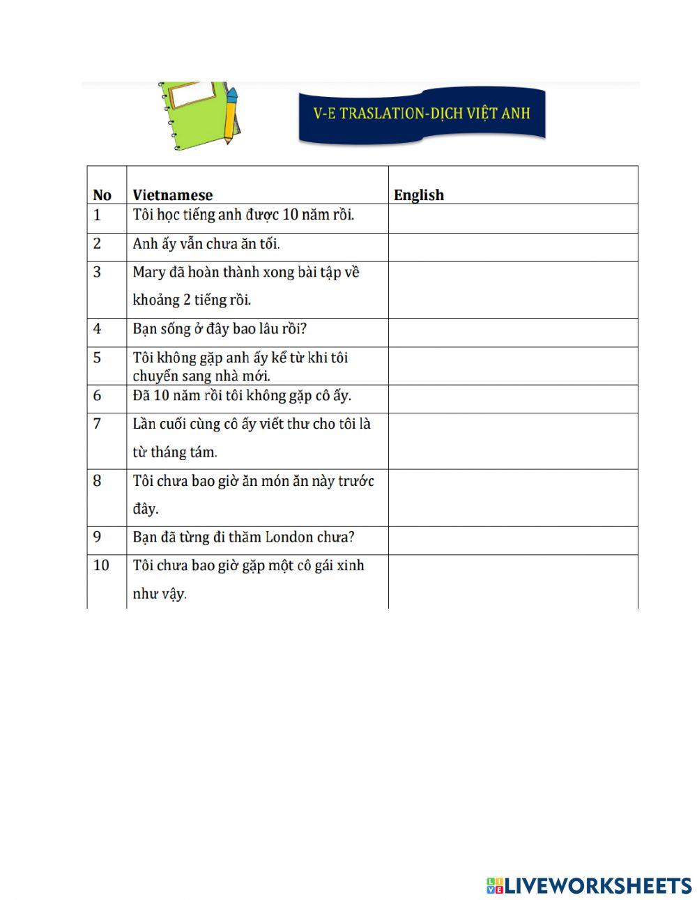 Present perfect Writing