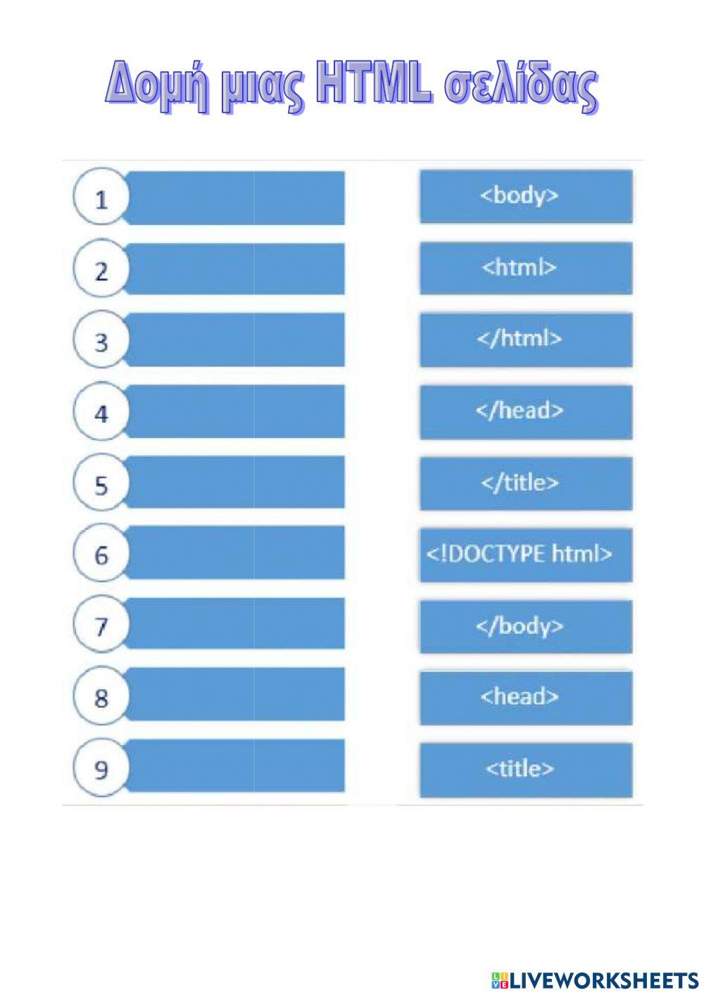 Δομή μιας HTML σελίδας