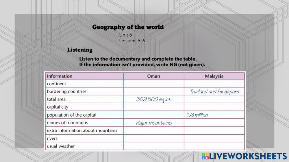 Grade 11 Unit 5 Lessons 5-6 Geography of the world