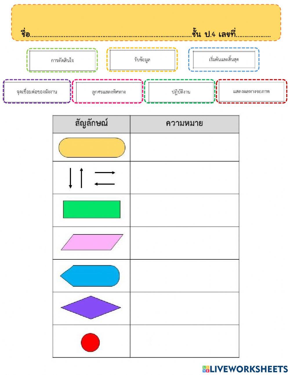 สัญลักษณ์ผังงาน