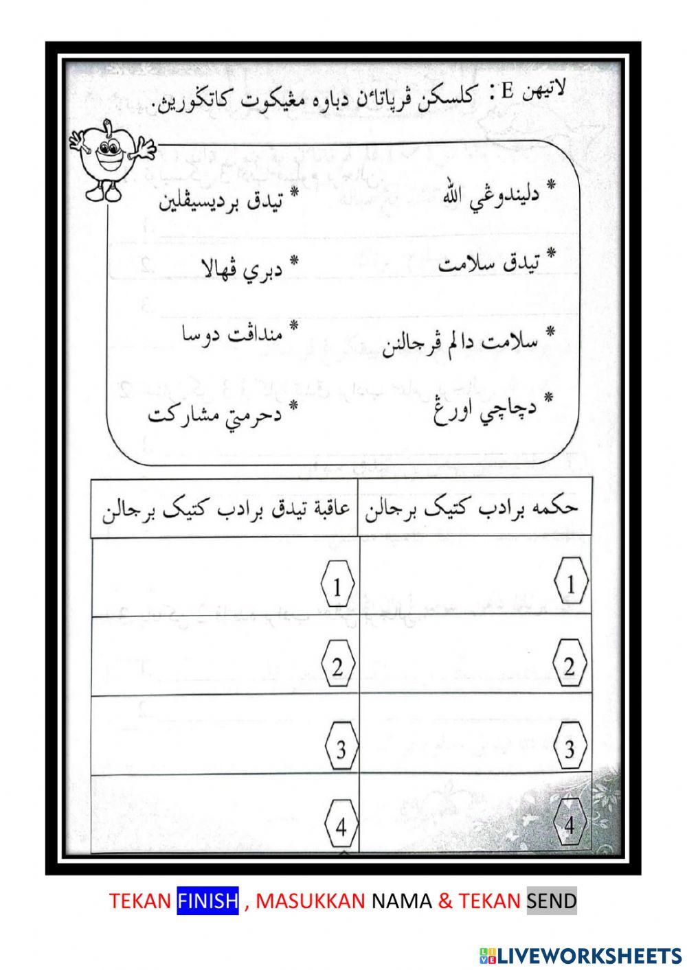 Kafa : adab ketika berjalan