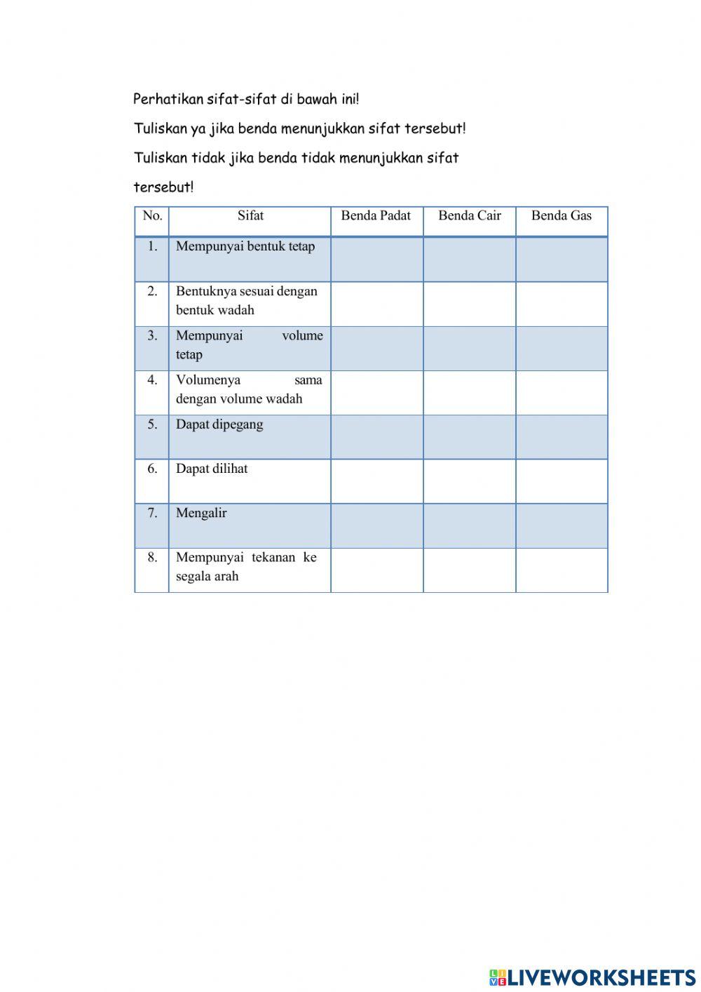 Perubahan Sifat Benda