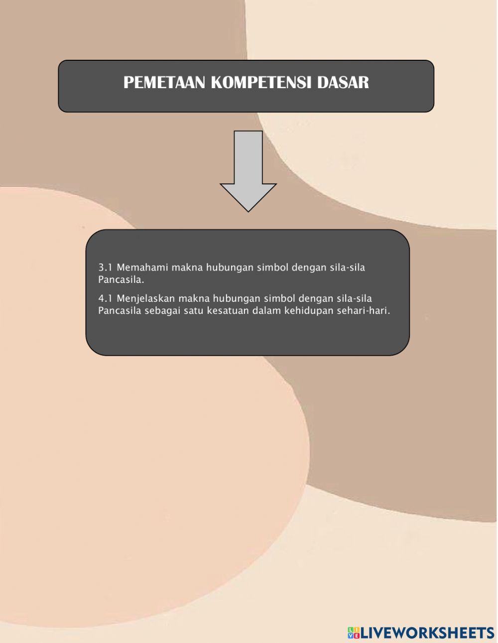 LKPD PPKN Sila Pertama