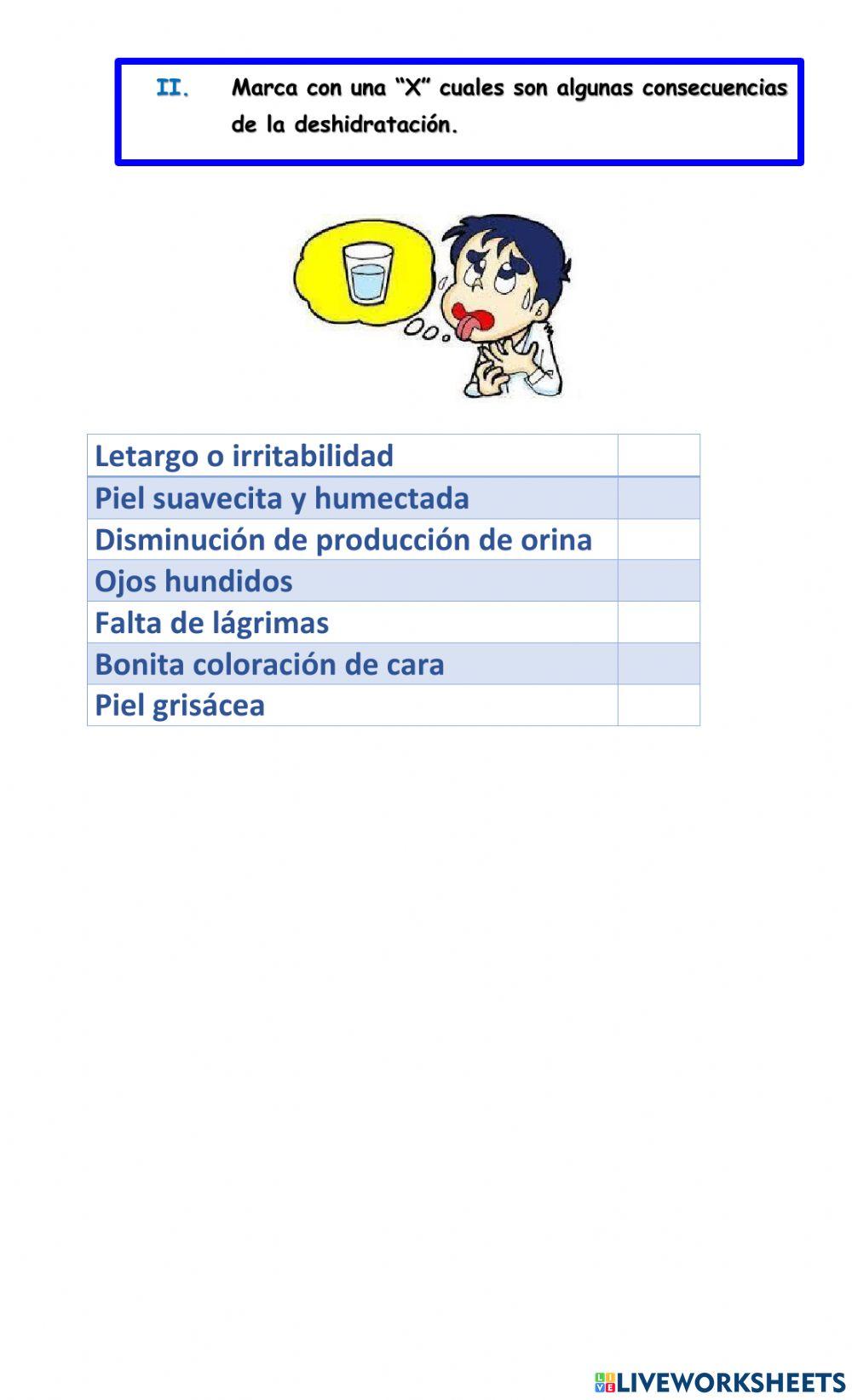 Necesidades de Agua en diferentes Edades y Síntomas de Deshidratación Severa