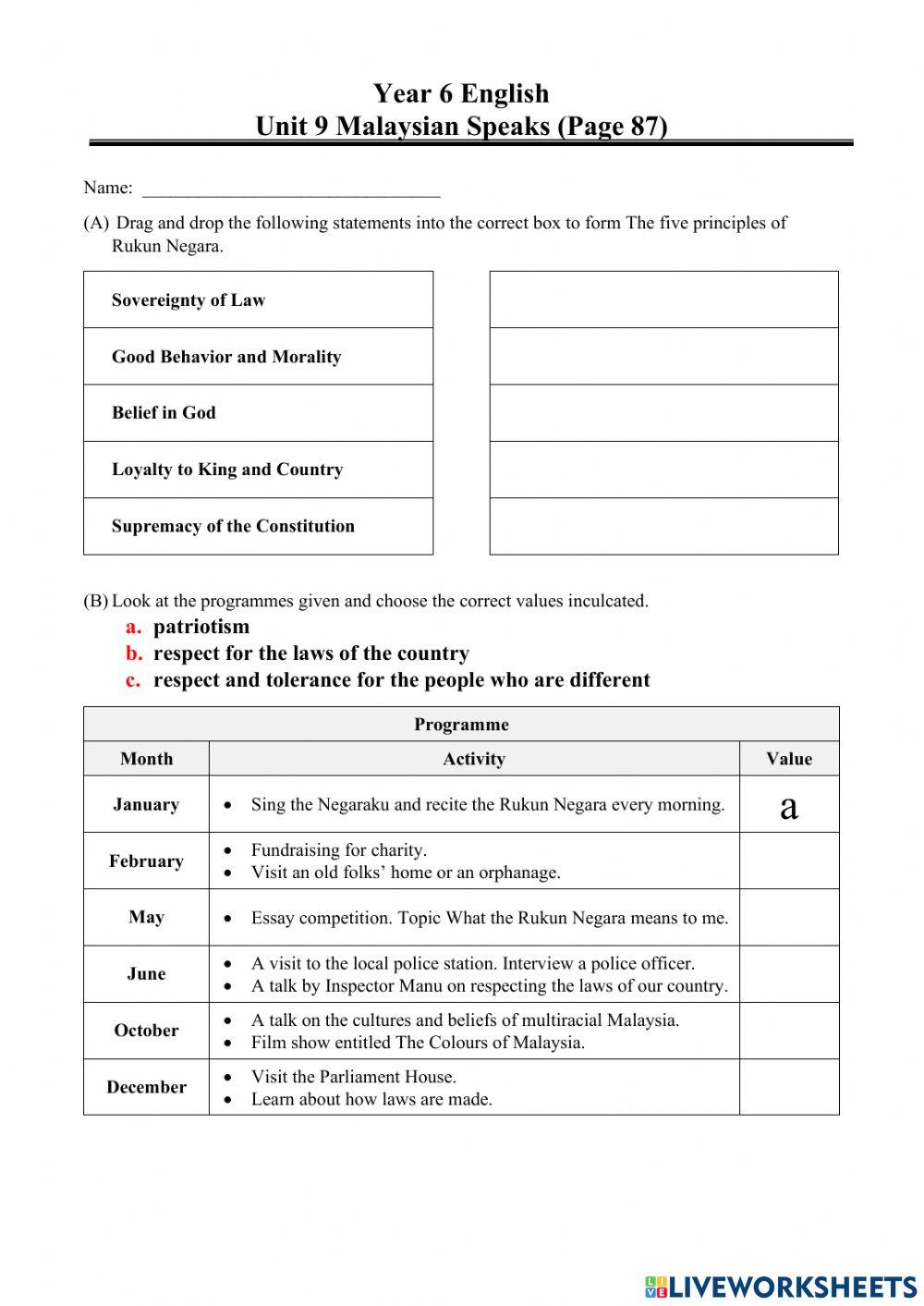The Five Principles of Rukun Negara
