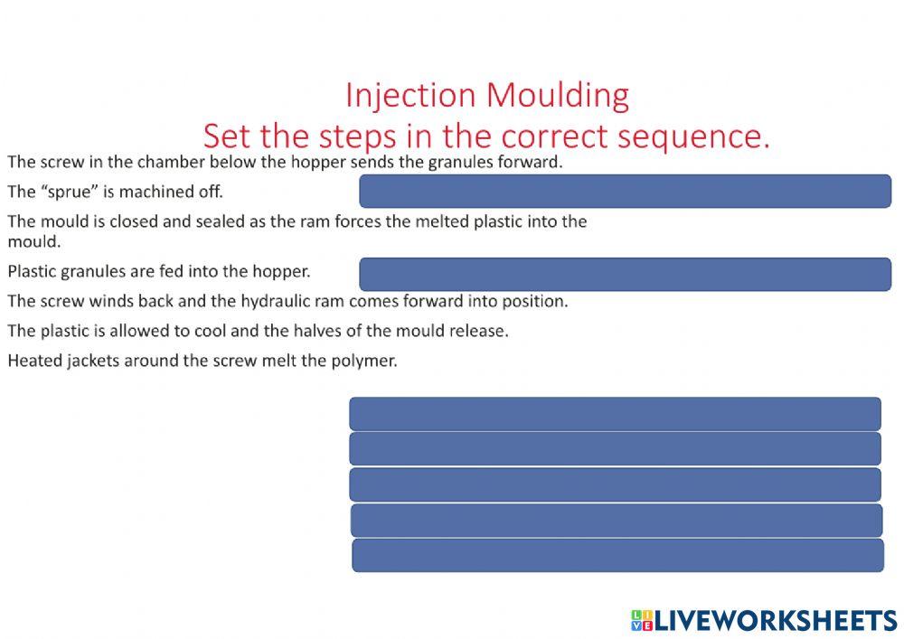 L2 - Plastic Manufacturing 2