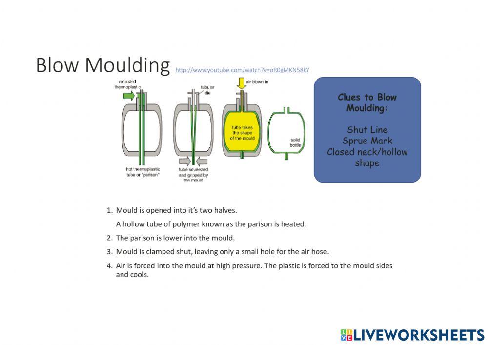 L2 - Plastic Manufacturing 3