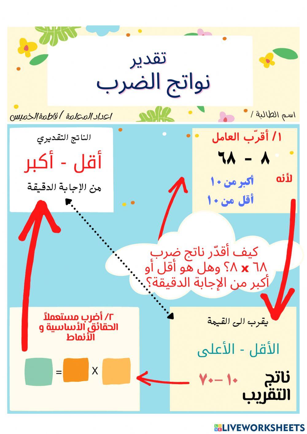 تقدير نواتج الضرب