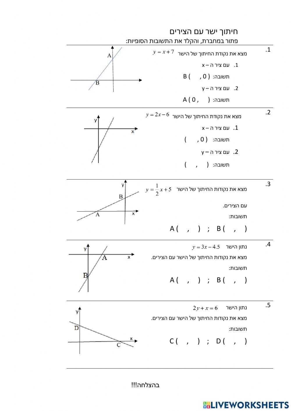 נקודות חיתוך של ישר עם הצירים