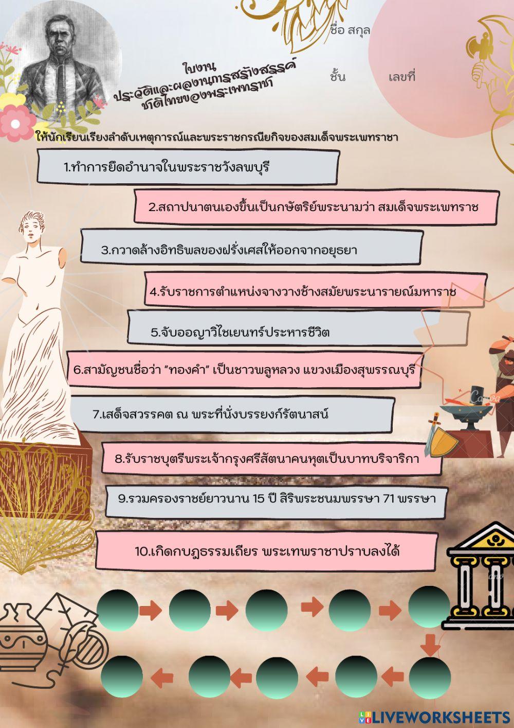 ประวัติและผลงานการสร้างสรรค์ชาติไทยของพระเพทราชา