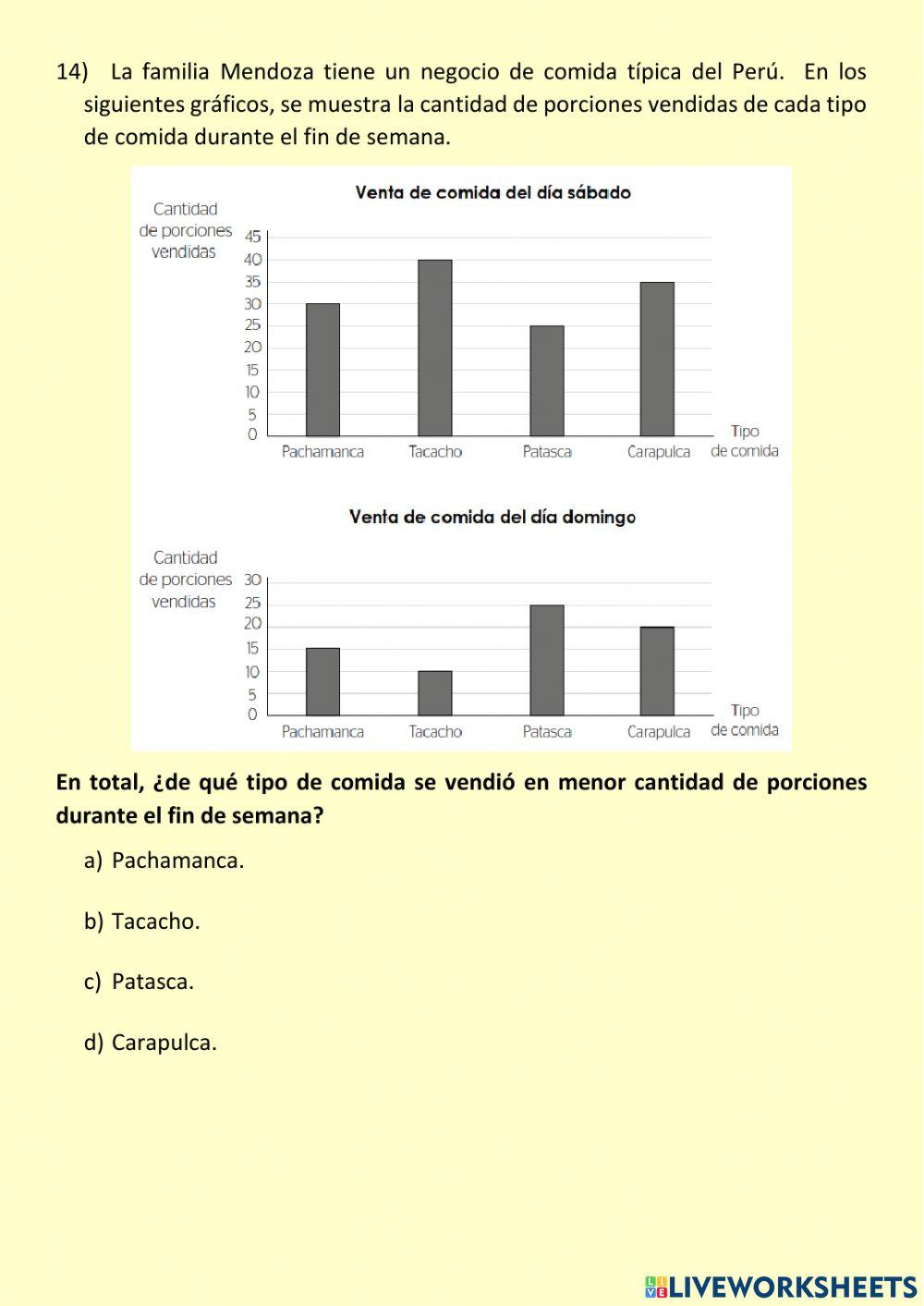 Aplicamos lo aprendido