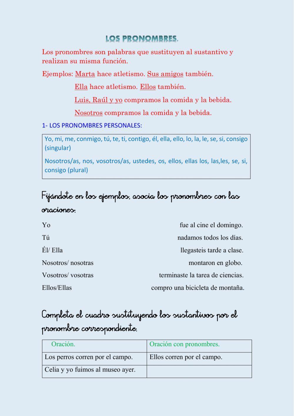 Pronombres Personales