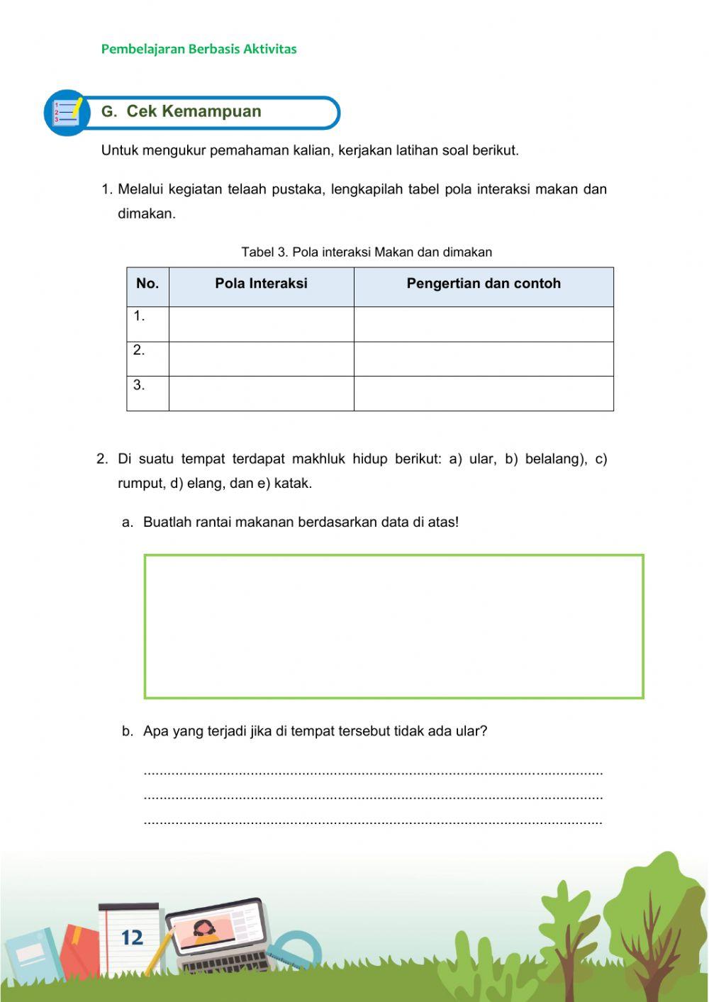 Interaksi antar komponen ekosistem