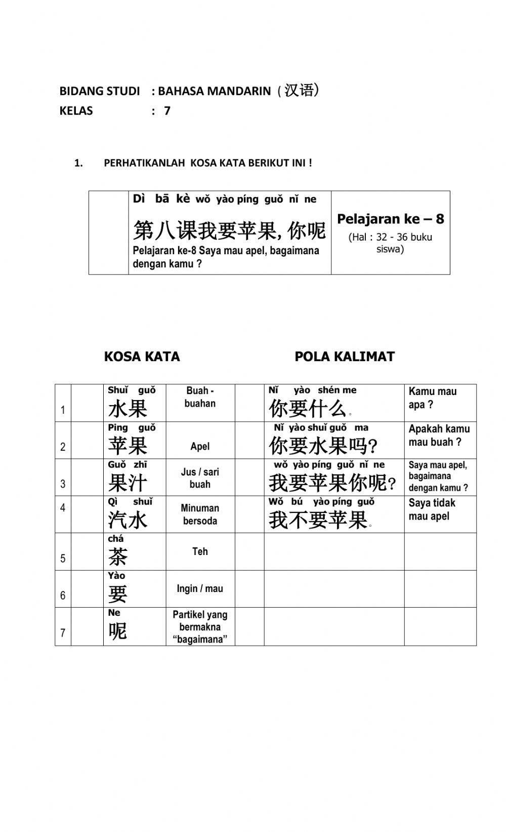 Bahasa Mandarin Kls 7 Pelajaran ke - 8