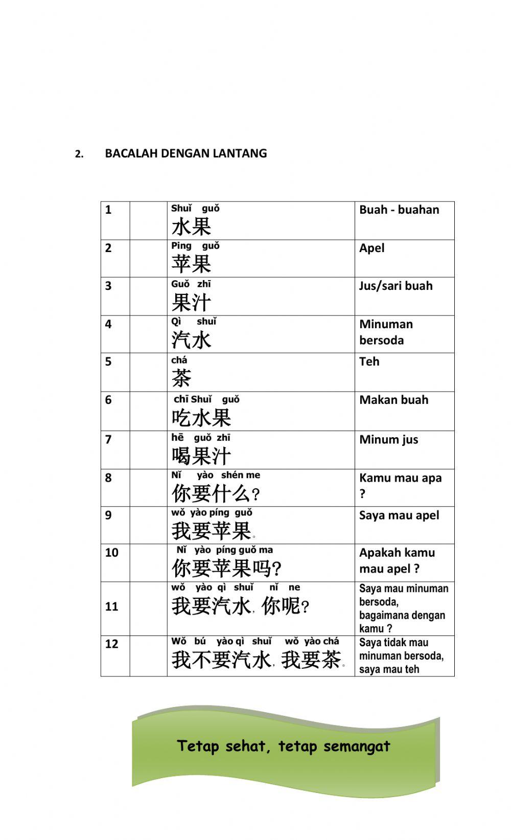 Bahasa Mandarin Kls 7 Pelajaran ke - 8