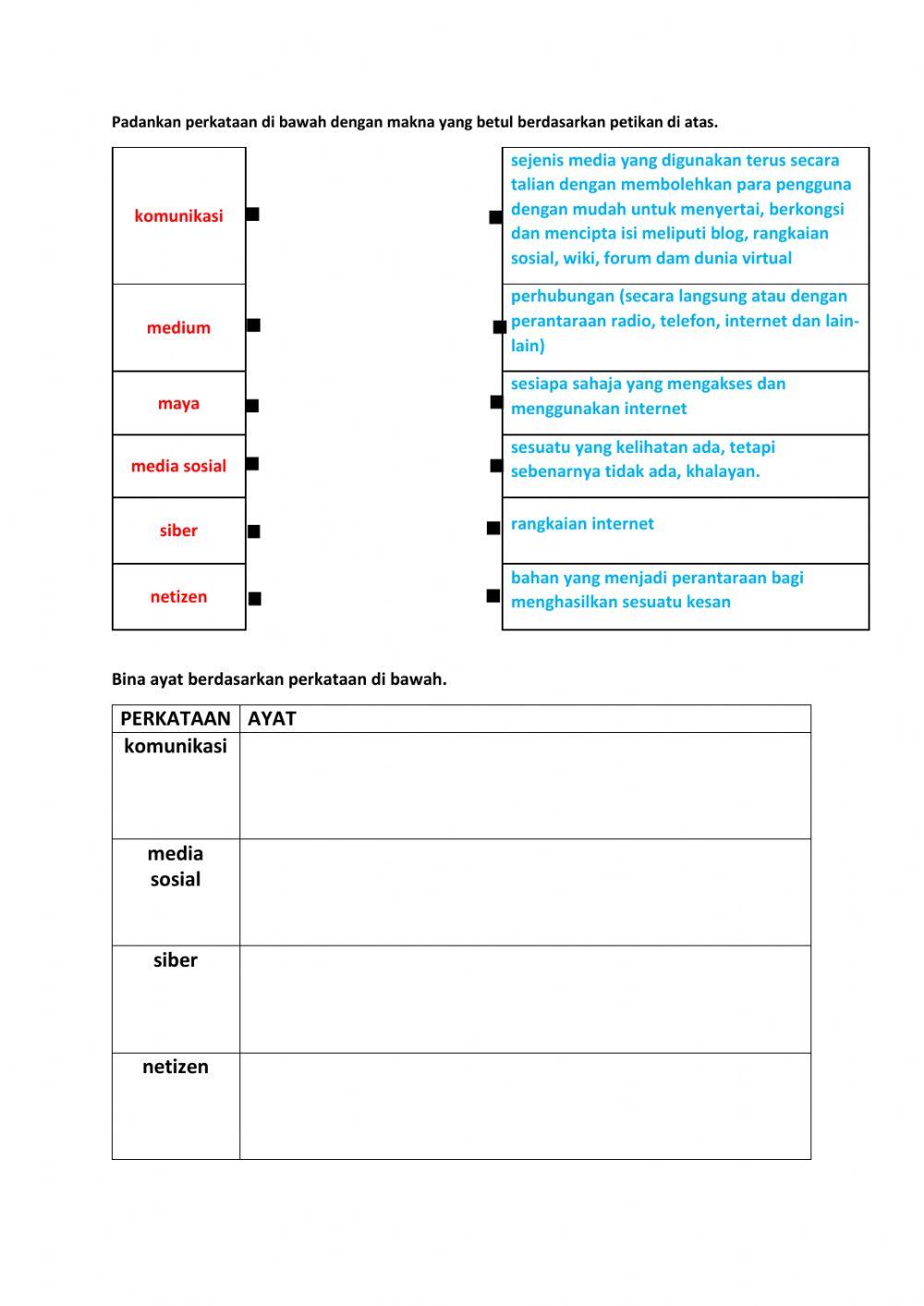 2.2.1 Keselamatan Media Sosial ms 15