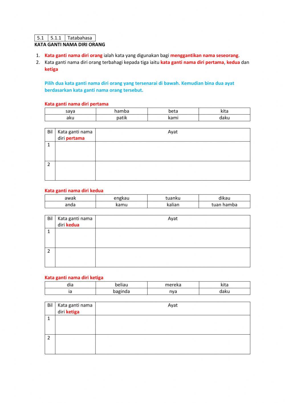 5.1.1 Unit 2 KATA GANTI NAMA DIRI ORANG ms 14