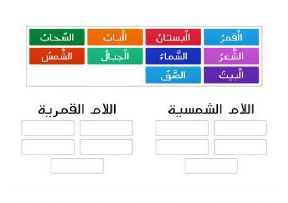 ال الشمسية والقمرية