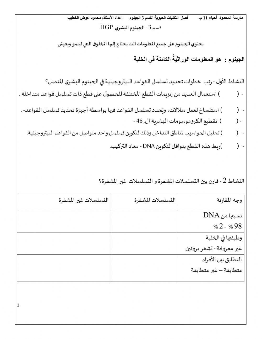 الجينوم البشري 1