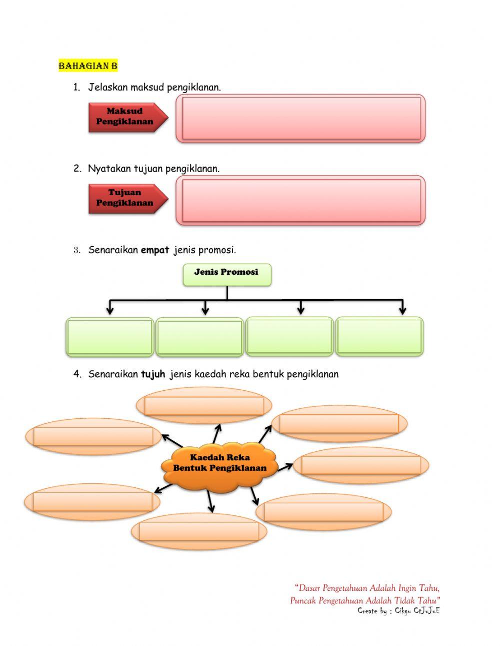 BAB 3: Reka Bentuk Sebagai Instrumen Pemasaran