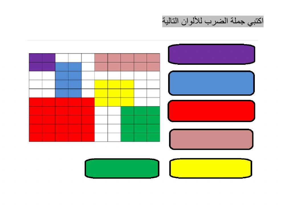 الشبكات والضرب 