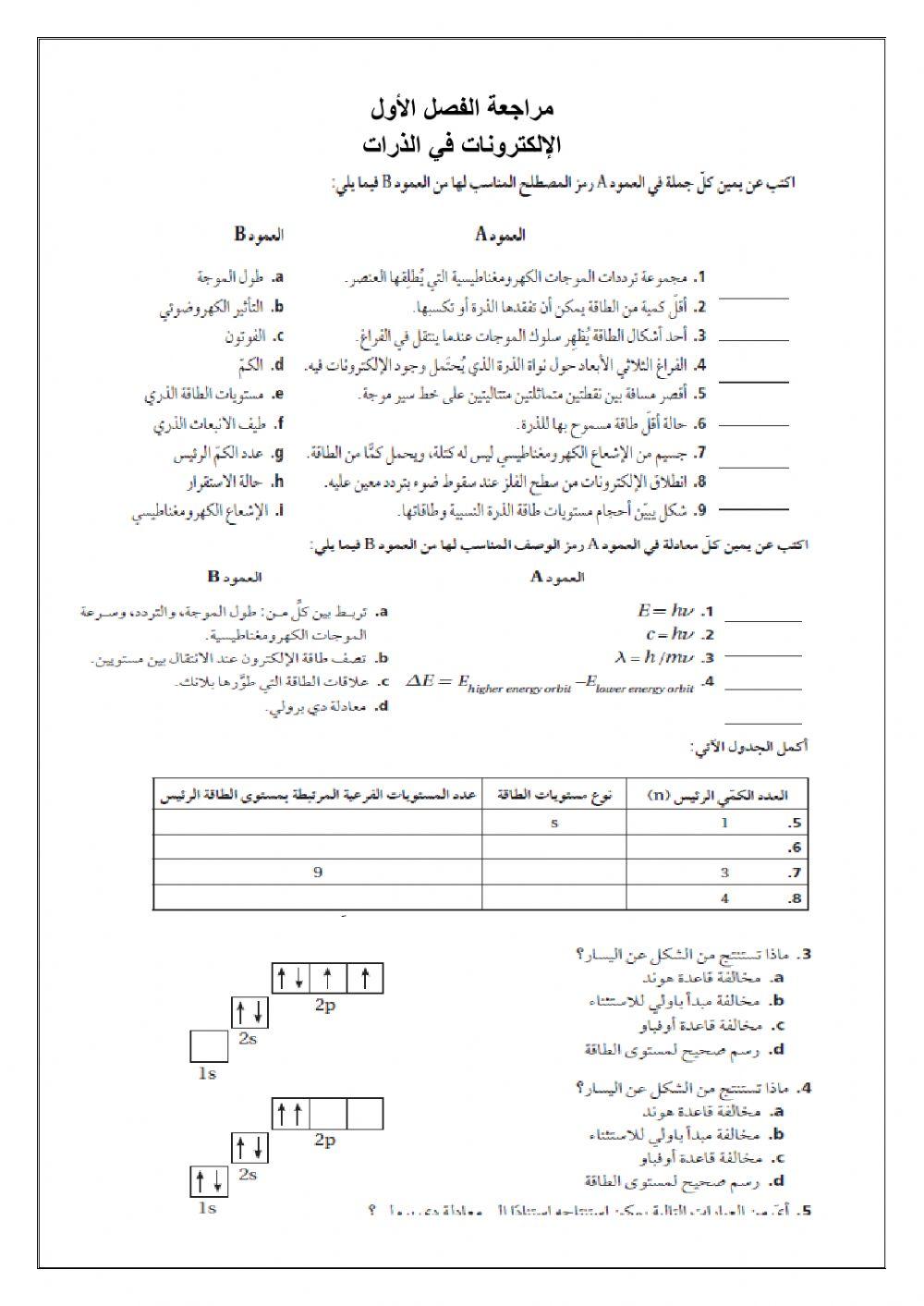 مراجعة الفصل 1 الإلكترونات في الذرات