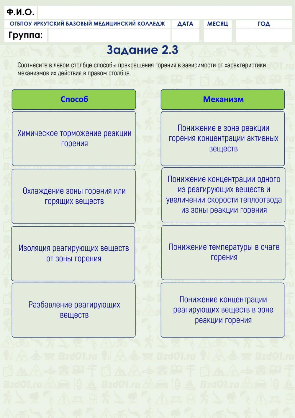 Тушение пожаров