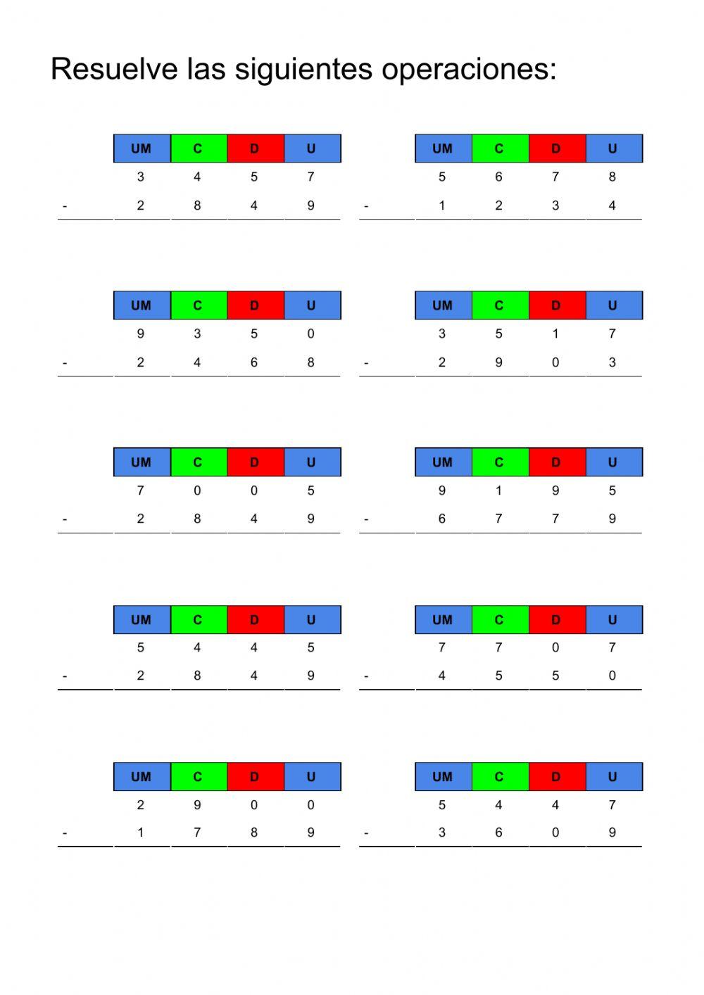 Restas método tradicional