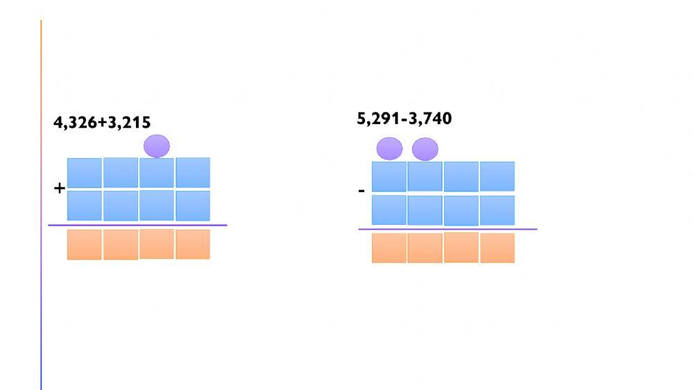 Operaciones de suma y resta