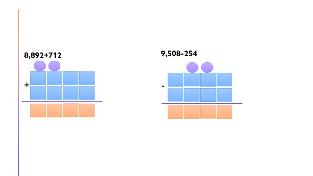 Operaciones de suma y resta