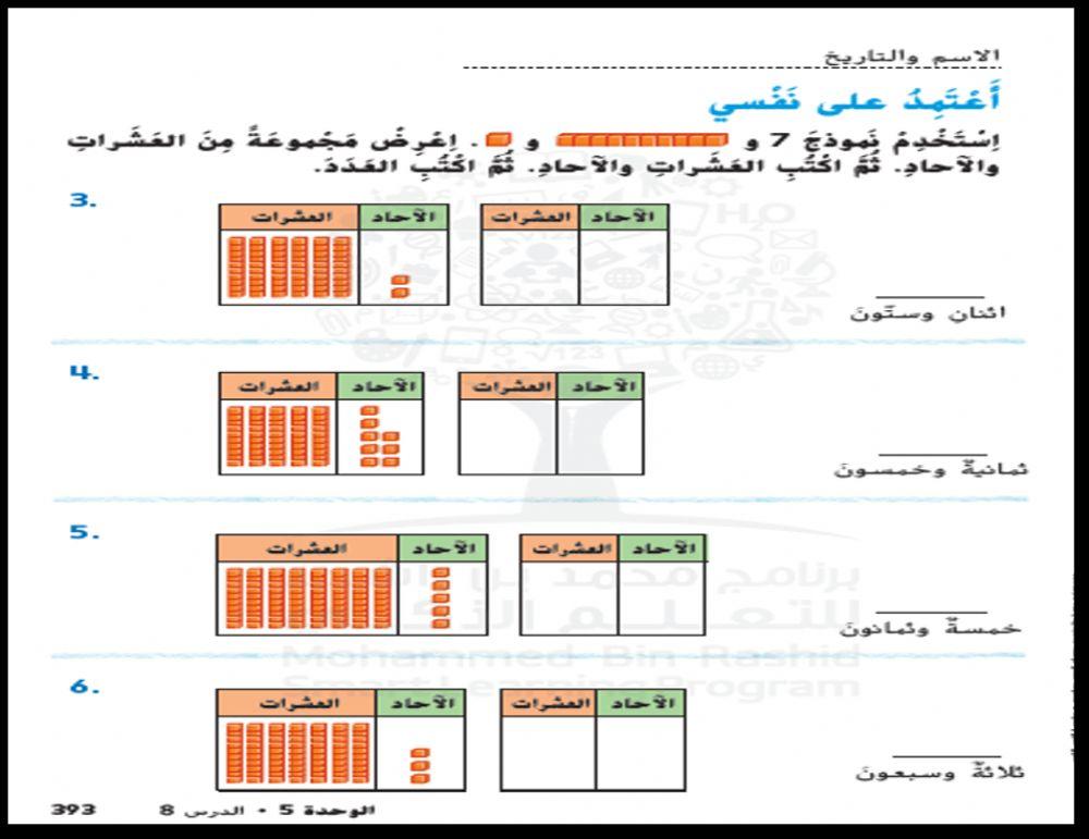 الاعداد حتى 100