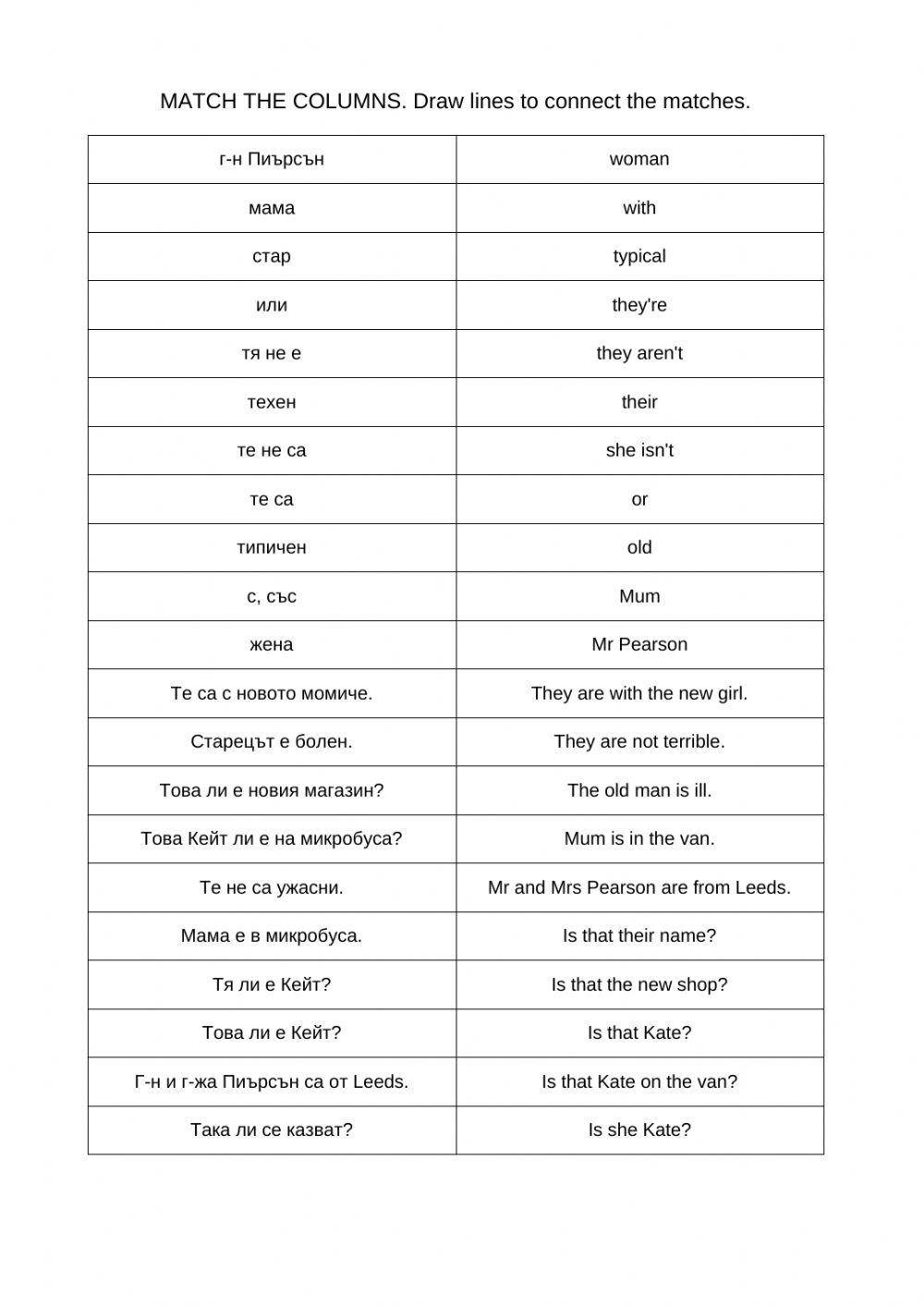 Translate from Bulgarian FS5