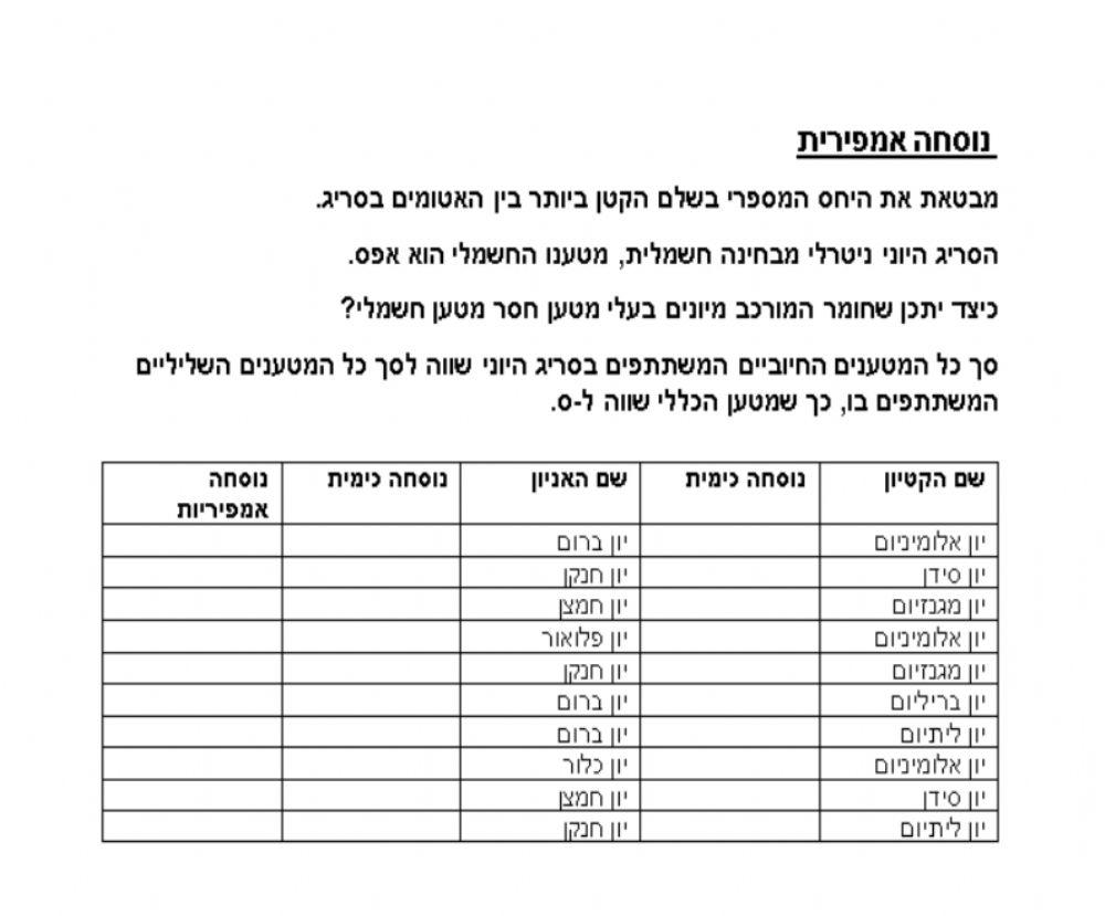 נוסחה אמפירית-תרגול