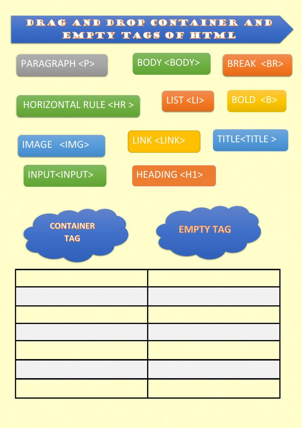 683365 | Html worksheet | sweta yadav | LiveWorksheets