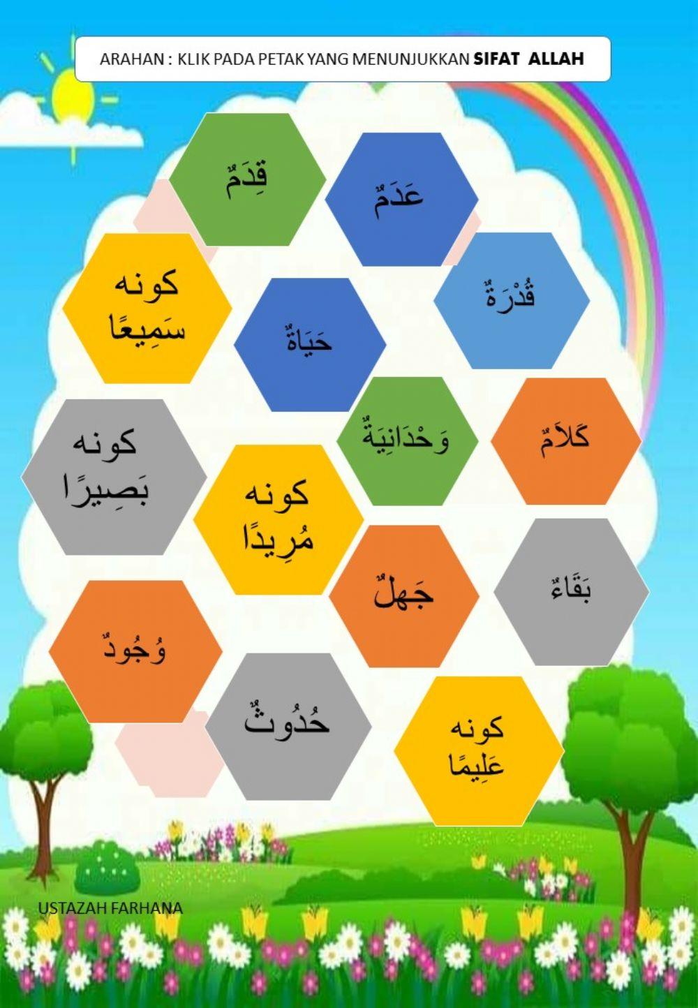 Aqidah Tahun 2 : Kenali Sifat Allah