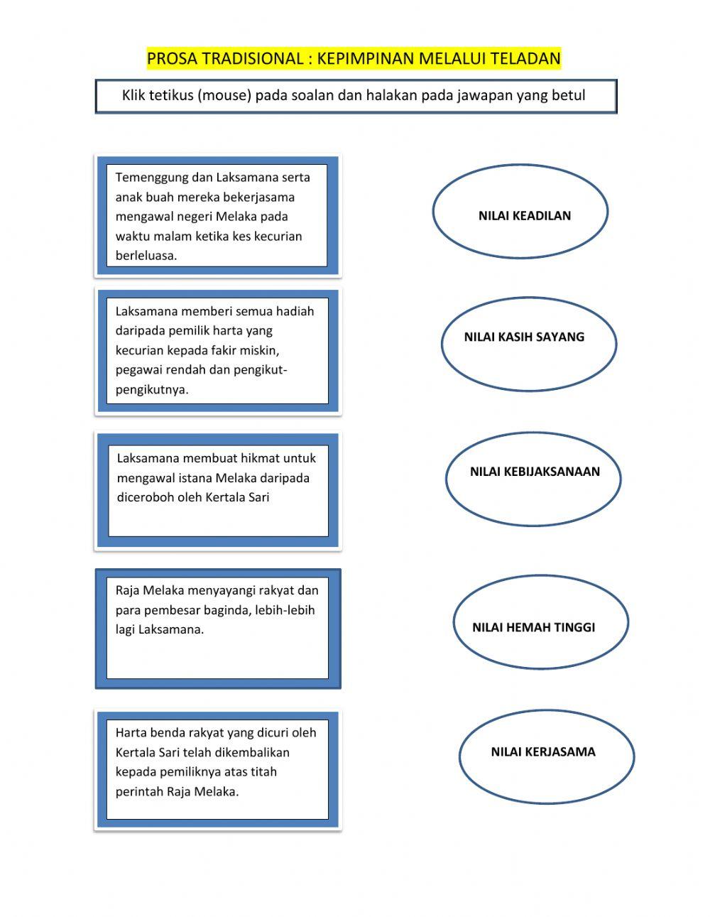 Kepimpinan melalui teladan worksheet | Live Worksheets