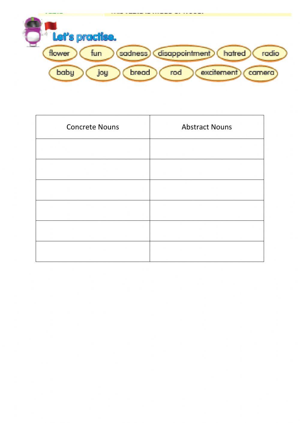 Abstract and Concrete Nouns