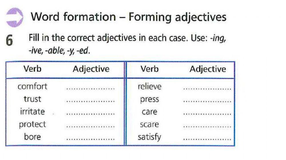 Moods and Feelings -2-2