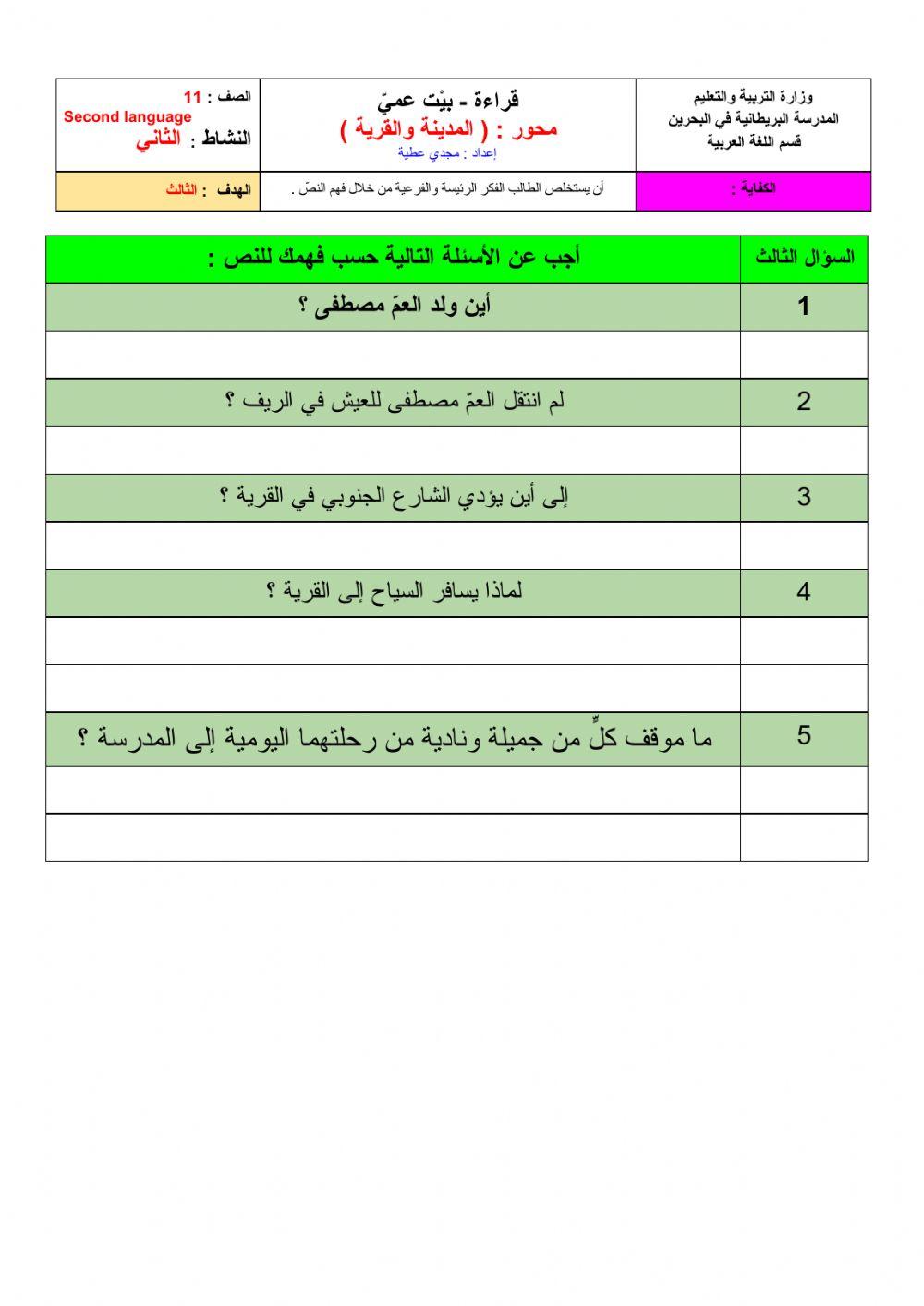 Year 11 (نص بيت عمي (محور القرية و المدينة)