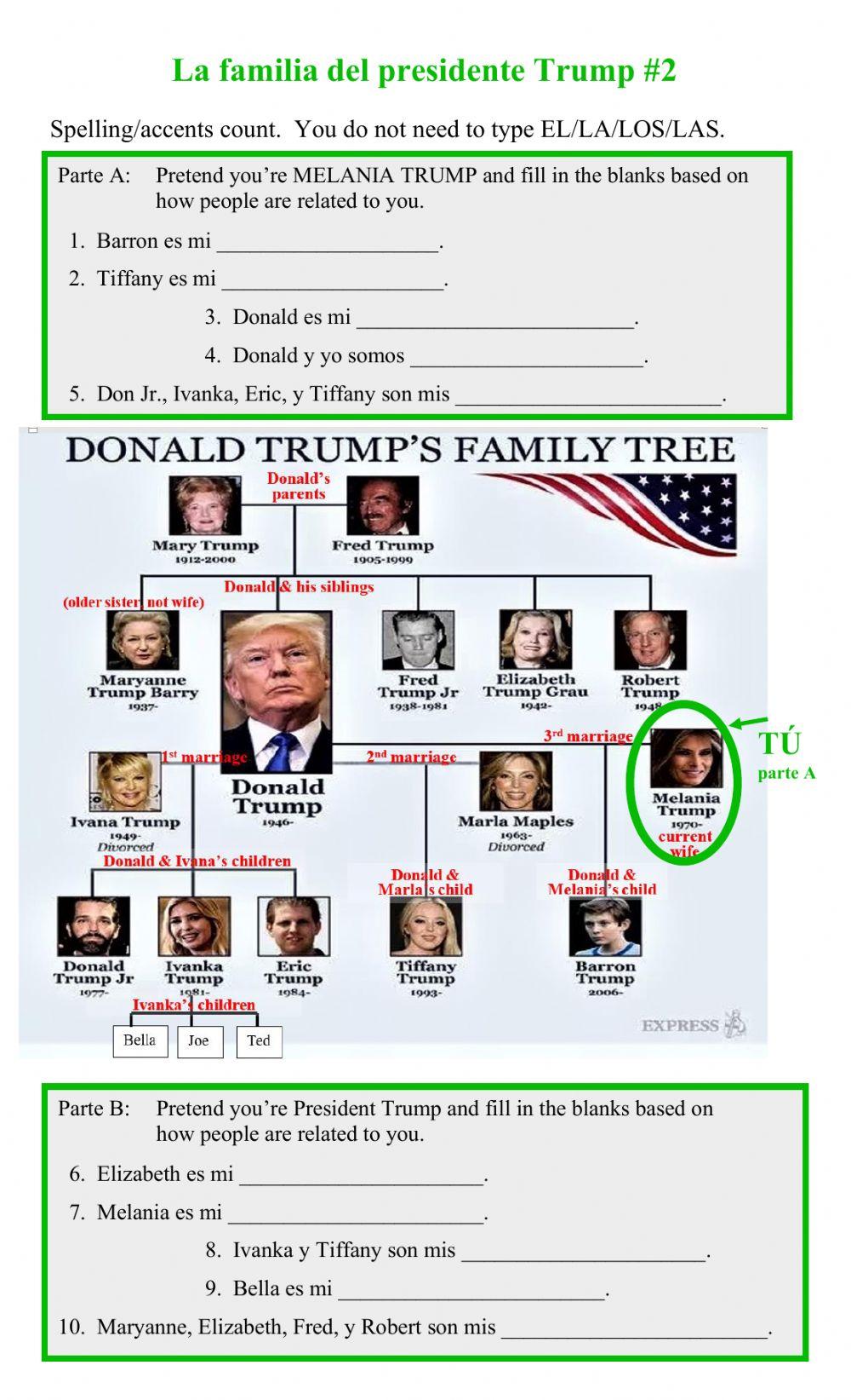 La Familia del Presidente Trump -2