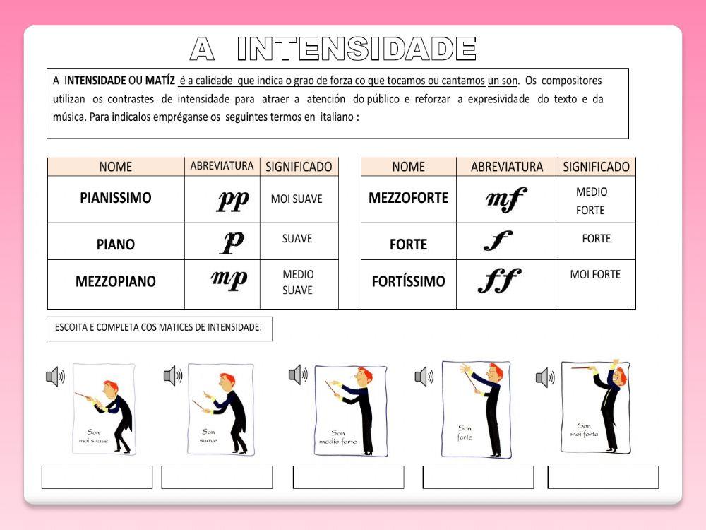 Os matices de Intensidade