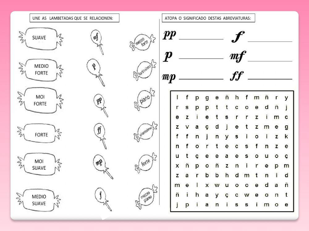 Os matices de Intensidade